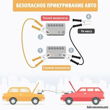 Автомобильный портал. Безопасное прикуривание автомобиля